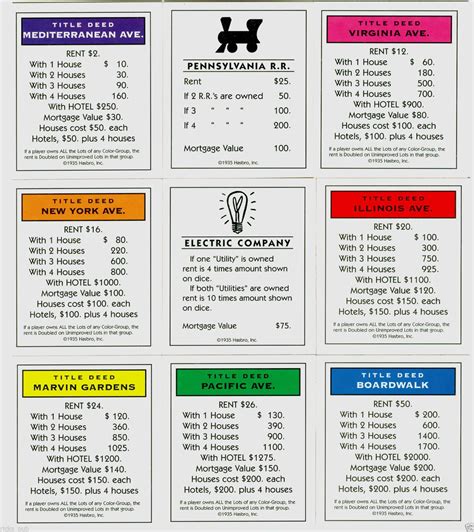 monopoly property cards|monopoly property cards template.